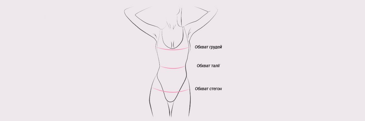 Як дізнатись розмір чашечки A, B, C чи D? фото